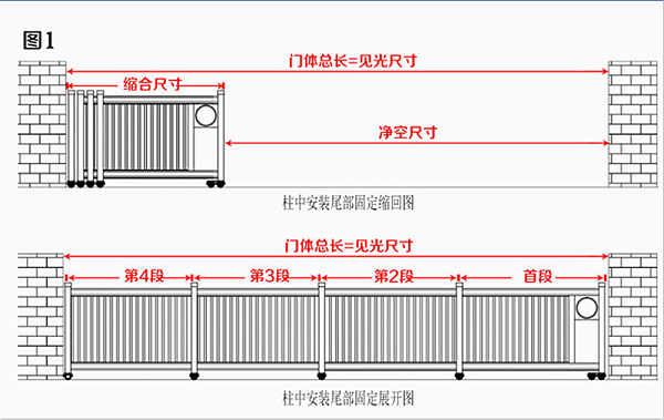 悬浮门价格计算,沈阳悬浮门多少钱,沈阳悬浮门多少钱一米