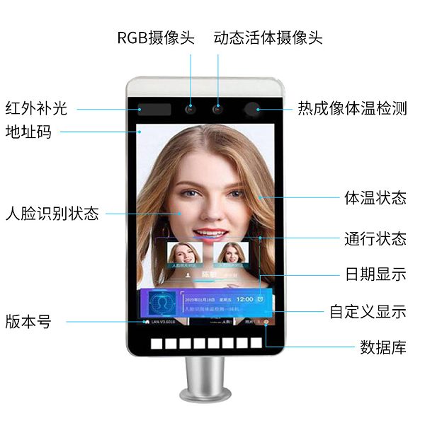 测温人脸识别,校园管理设备,人脸识别闸机,校园进出管理
