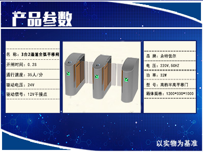 平移闸I