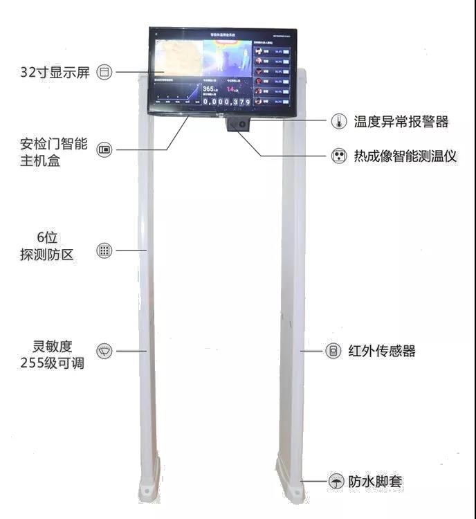 沈阳热成像测温安检门 「永特佳尔」专注测温门实力品牌-平价现货